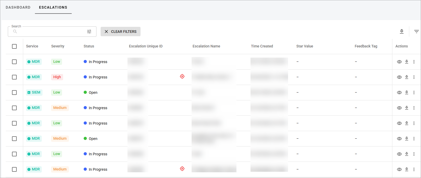 Escalations table